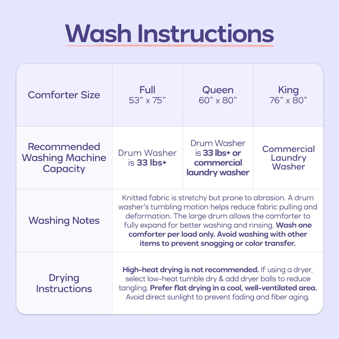 Marshmellow Comforter Blanket